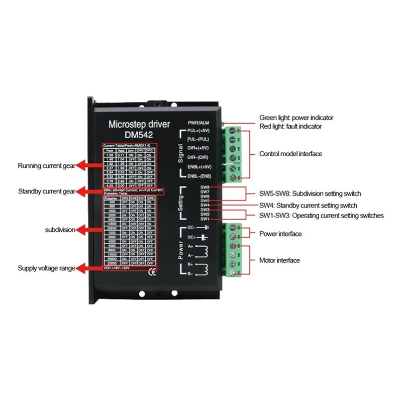 DM542 Stepper Motor Driver 9 42V 4A 20 50V 4 2A 5 6A for Nema17 Nema23 Nema24 - Image 3